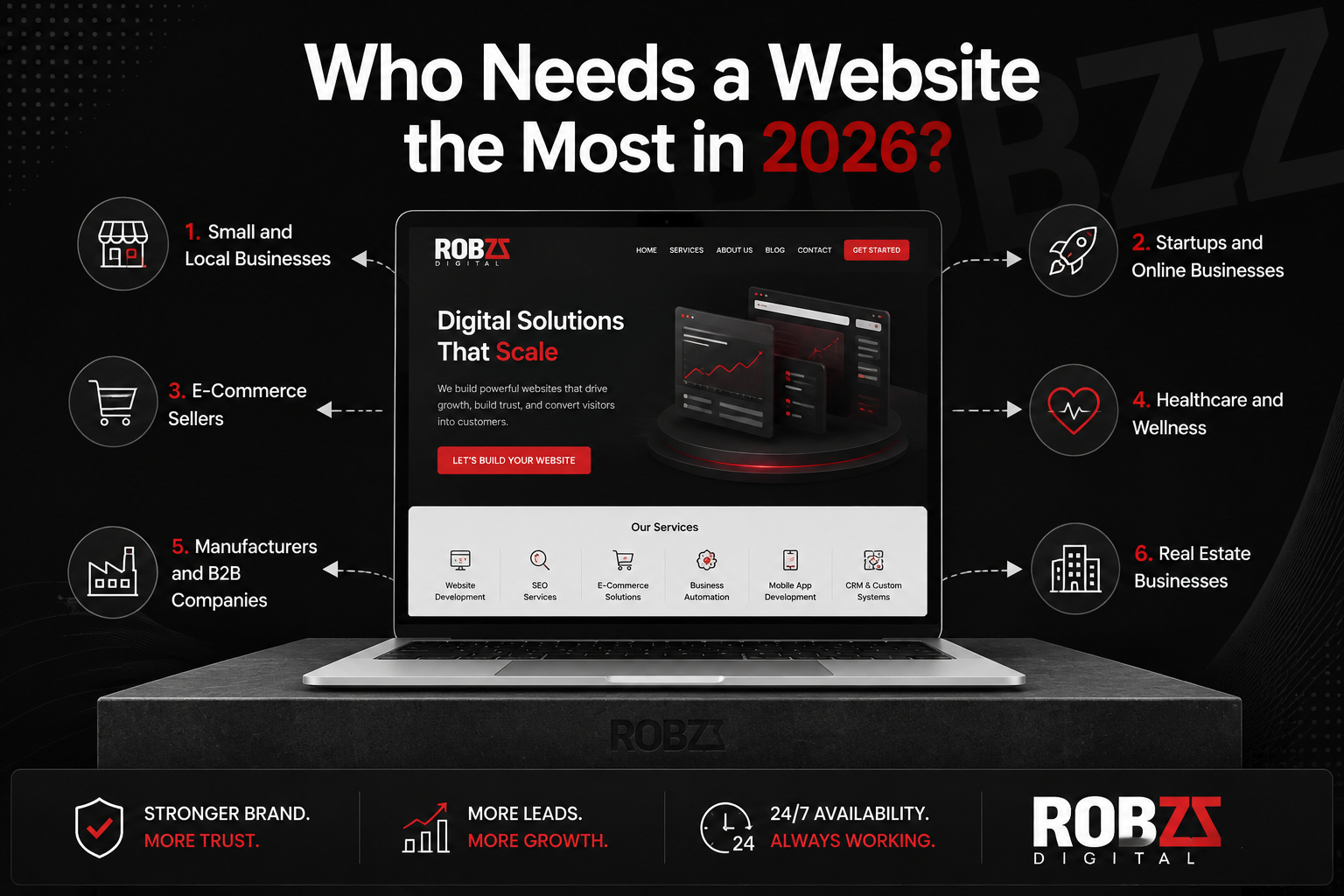 professional website for businesses